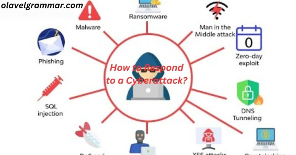How to Respond to a Cyberattack?